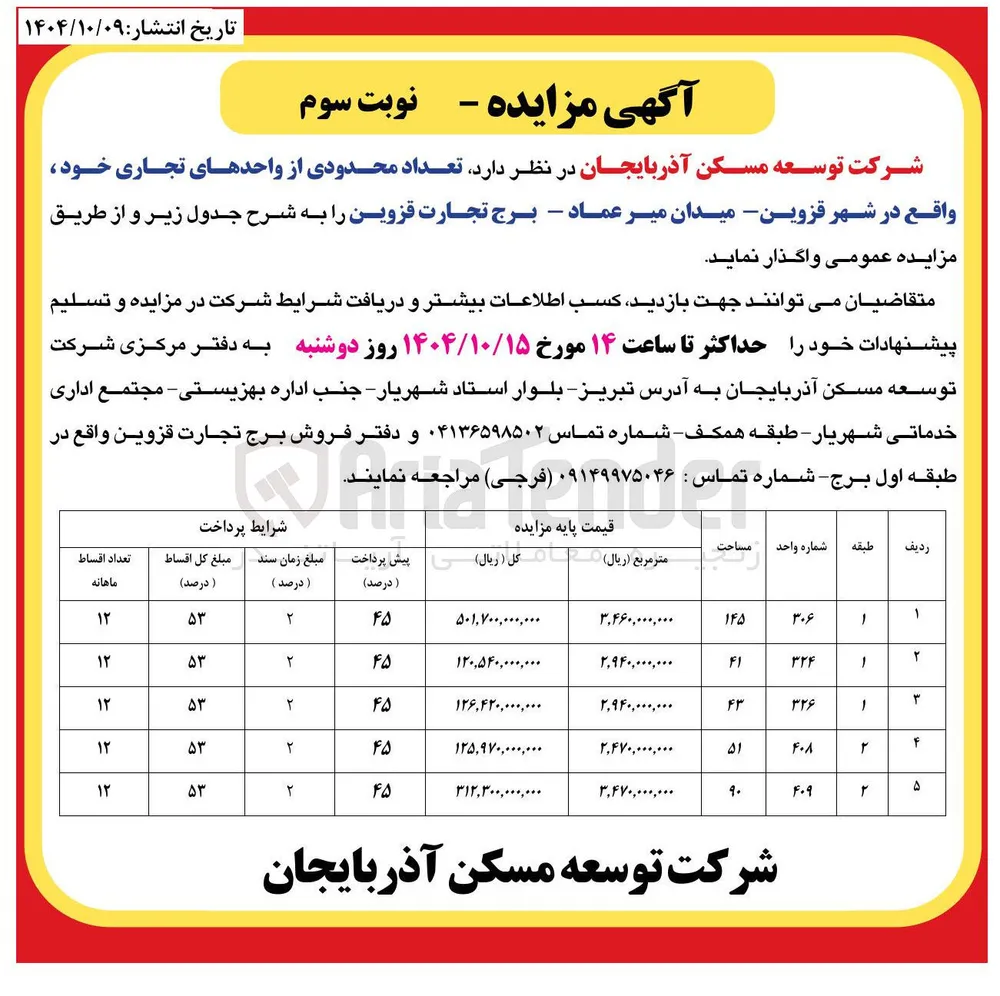 فروش تعداد محدودی از واحدهای تجاری 