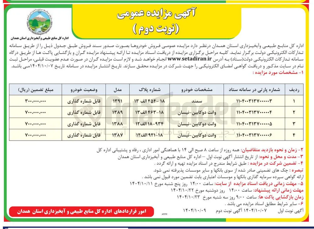 فروش خودروها 