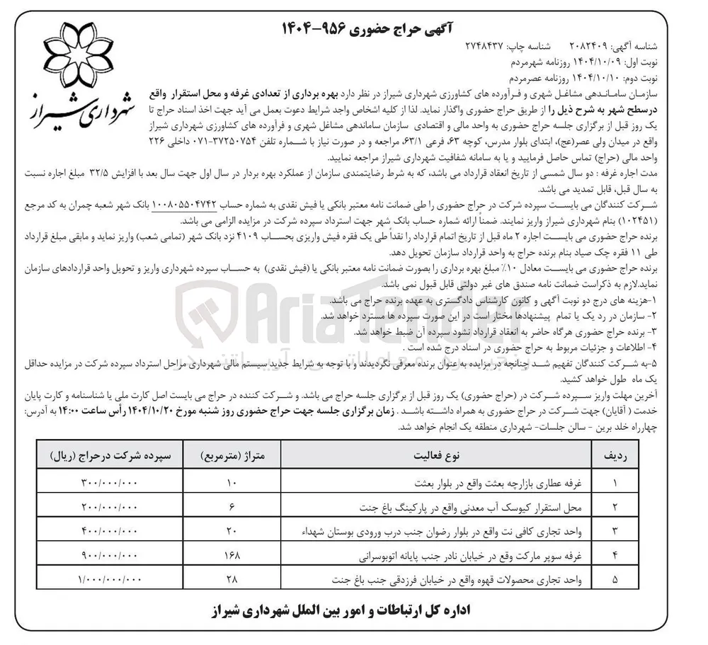 بهره برداری از تعدادی غرفه و محل استقرار 