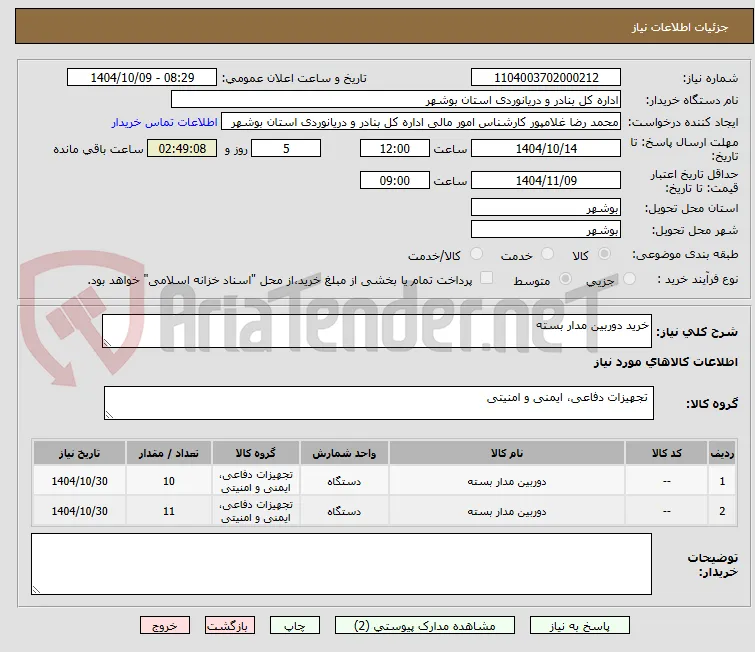 خرید دوربین مدار بسته
