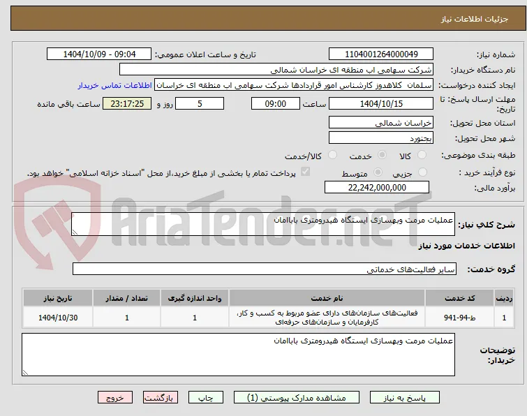 عملیات مرمت وبهسازی ایستگاه هیدرومتری باباامان