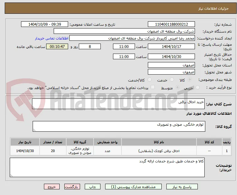 خرید اجاق برقی
