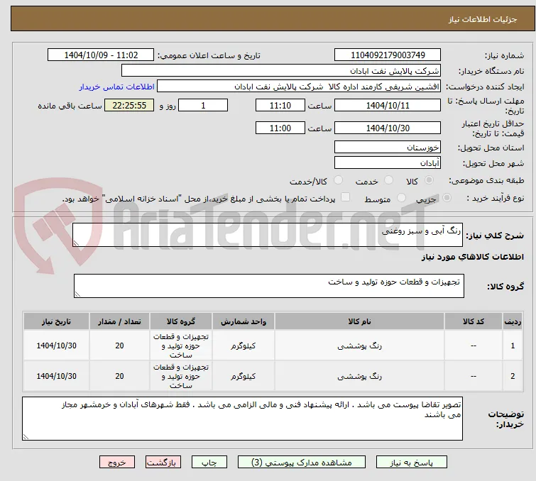 رنگ آبی و سبز روغنی 