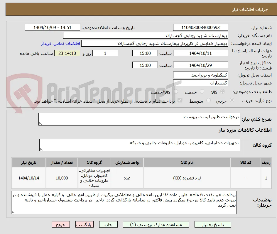 درخواست طبق لیست پیوست