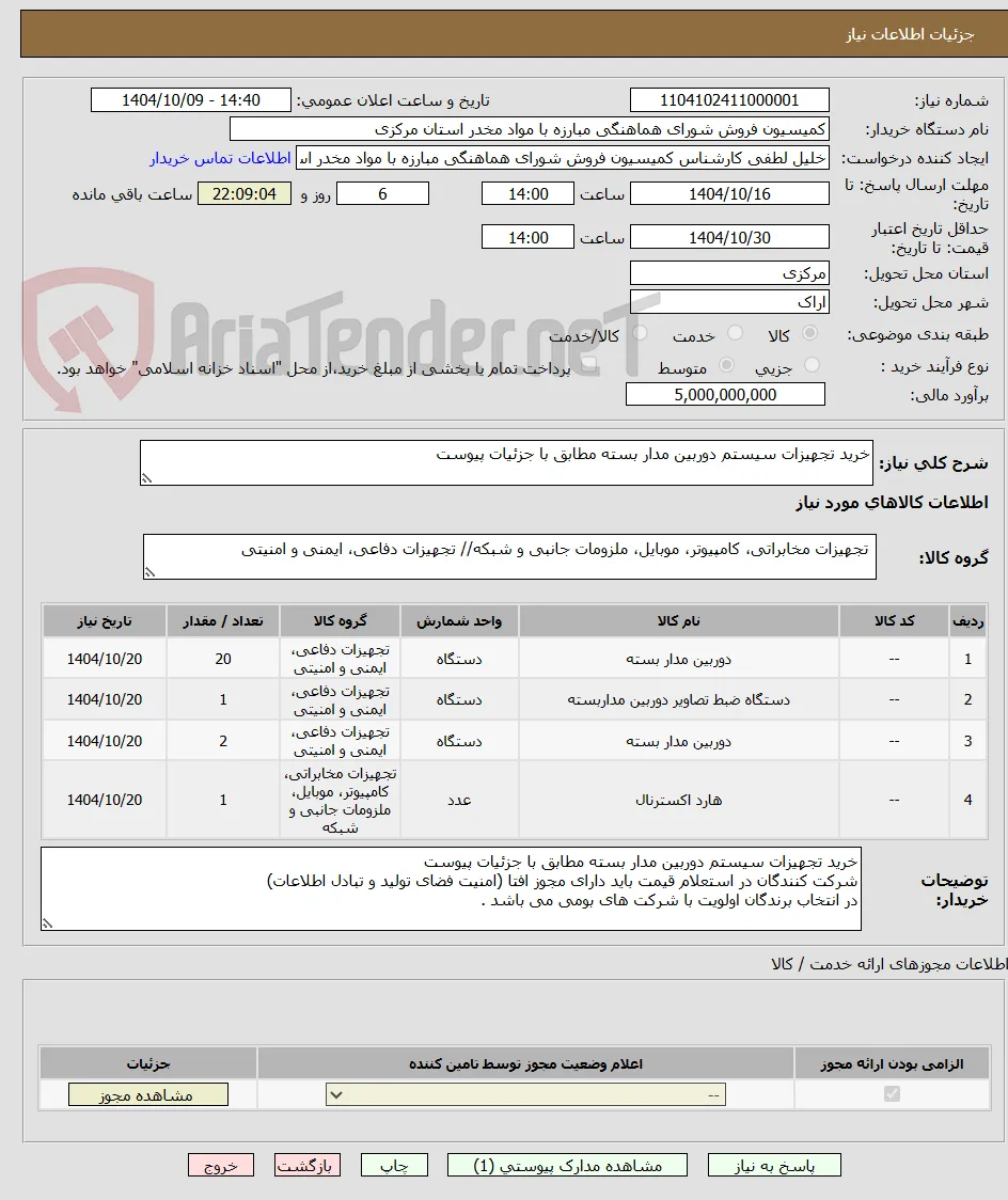 خرید تجهیزات سیستم دوربین مدار بسته مطابق با جزئیات پیوست