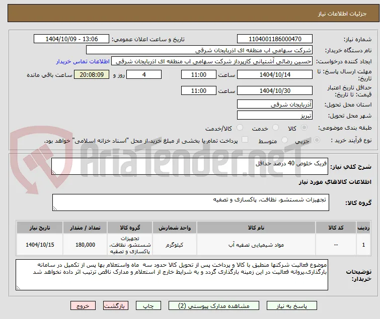 فریک خلوص 40 درصد حداقل