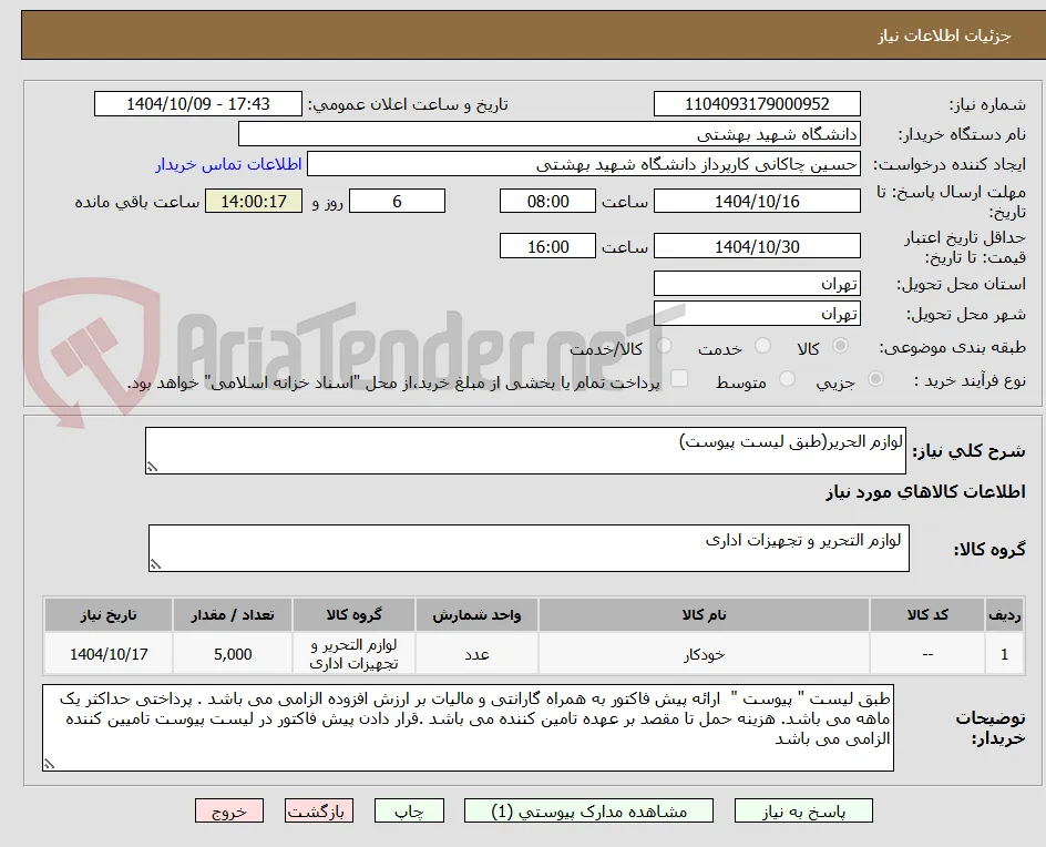لوازم الحریر(طبق لیست پیوست)