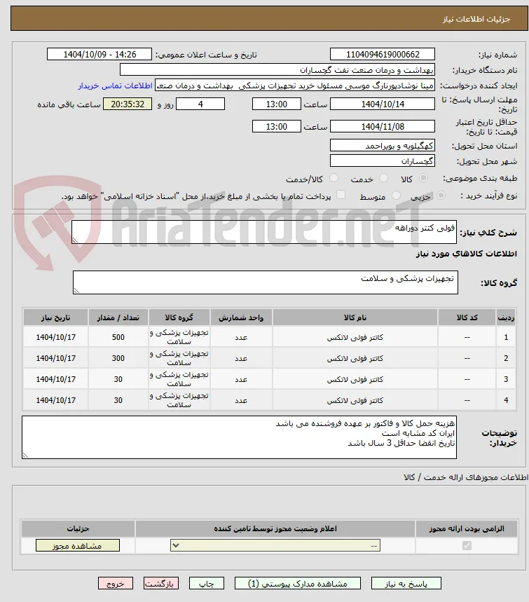 فولی کتتر دوراهه 