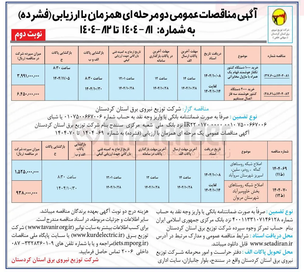 خرید ۲۰۰۰ دستگاه کنتور هوشمند سه فاز اتصال مستقیم 