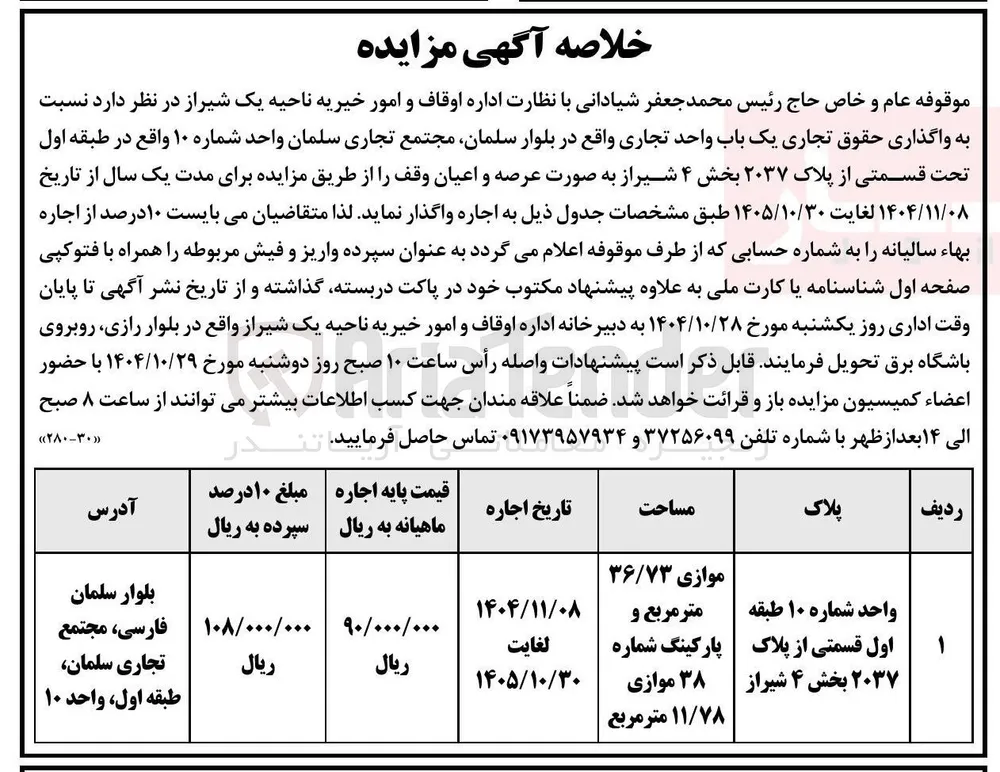  واگذاری حقوق تجاری یک باب واحد تجاری