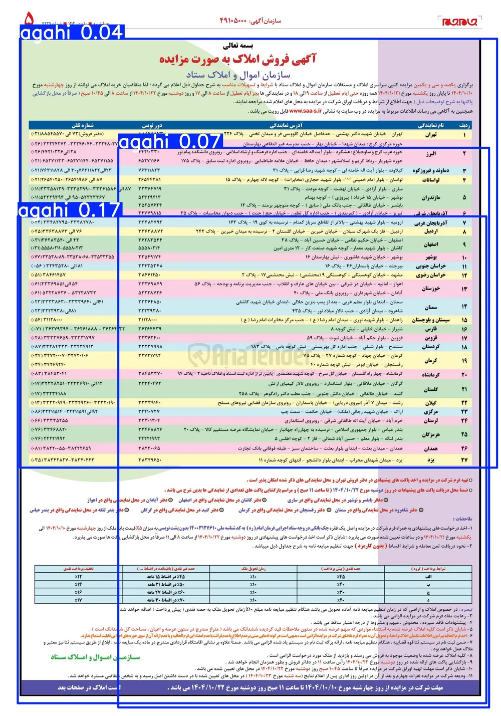 فروش املاک