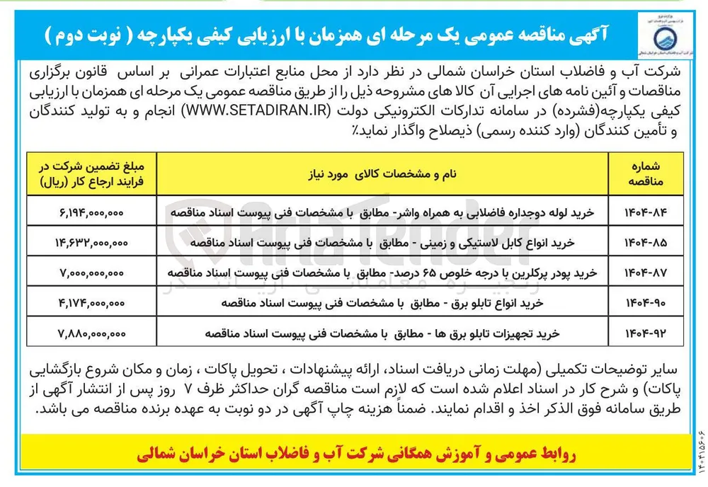 خرید انواع تابلو برق 