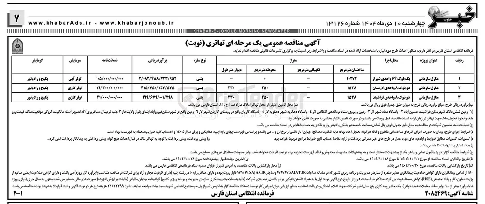 احداث منازل سازمانی