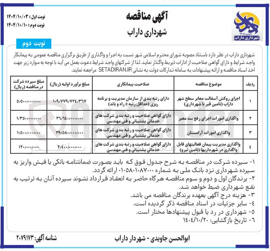 اجرای روکش آسفالت معابر سطح شهر 