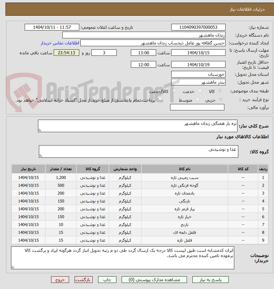 تره بار هفتگی زندان ماهشهر