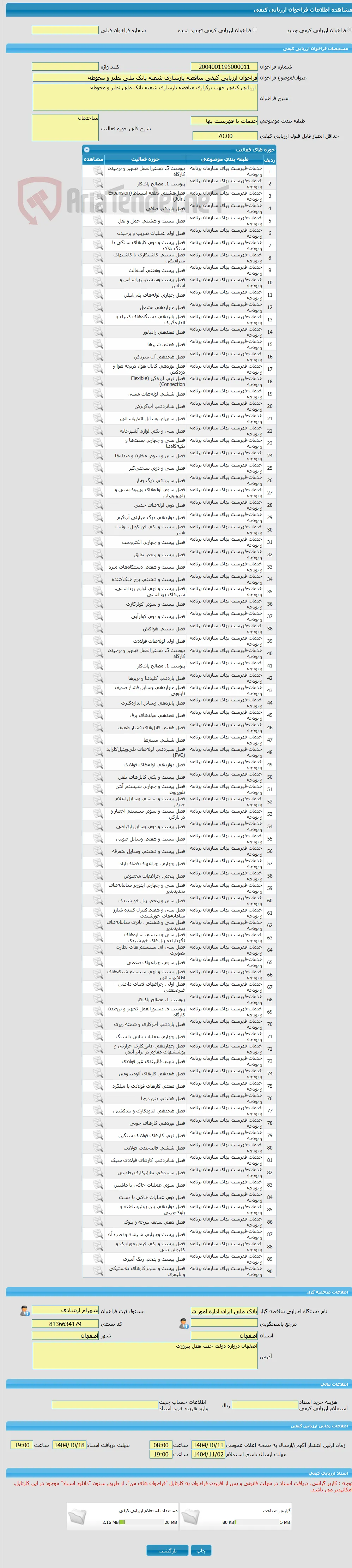 فراخوان ارزیابی کیفی مناقصه بازسازی شعبه بانک ملی نطنز و محوطه 