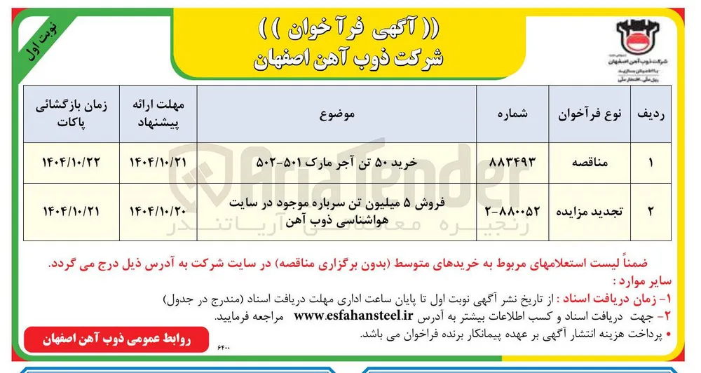 فروش ۵ میلیون تن سرباره