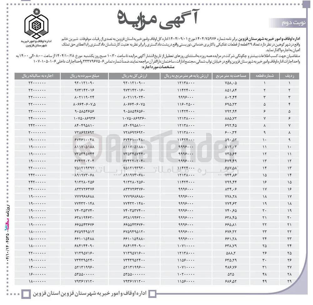 اجاره تعداد ۲۹ قطعه از قطعات تفکیکی با کاربری خدماتی توریستی 