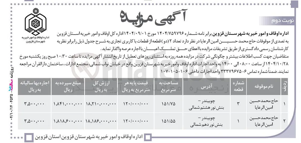 فروش  تعداد ۲ ( دو ) قطعه از قطعات با کاربری تجاری 