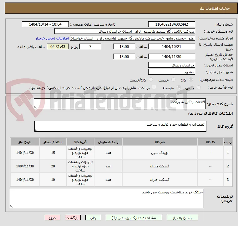 قطعات یدکی شیرآلات