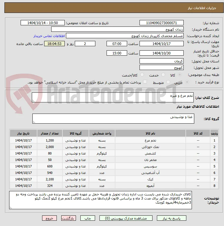 تخم مرغ و غیره