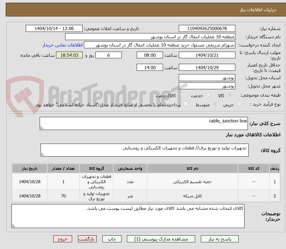 cable, junction box
