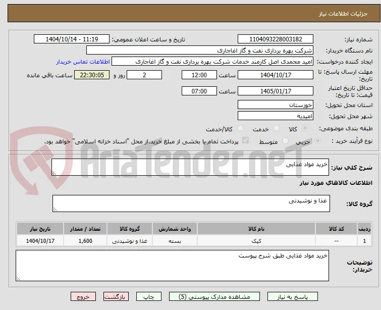 خرید مواد غذایی 