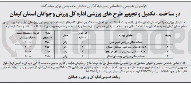 مشارکت در ساخت ، تکمیل و تجهیز احداث سالن ورزشی به روش های B.O.L.T ،B.O.T و ... 