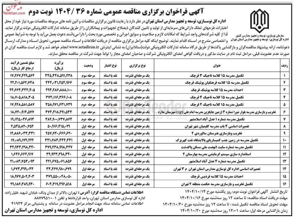 تکمیل مدرسه ۱۵ کلاسه