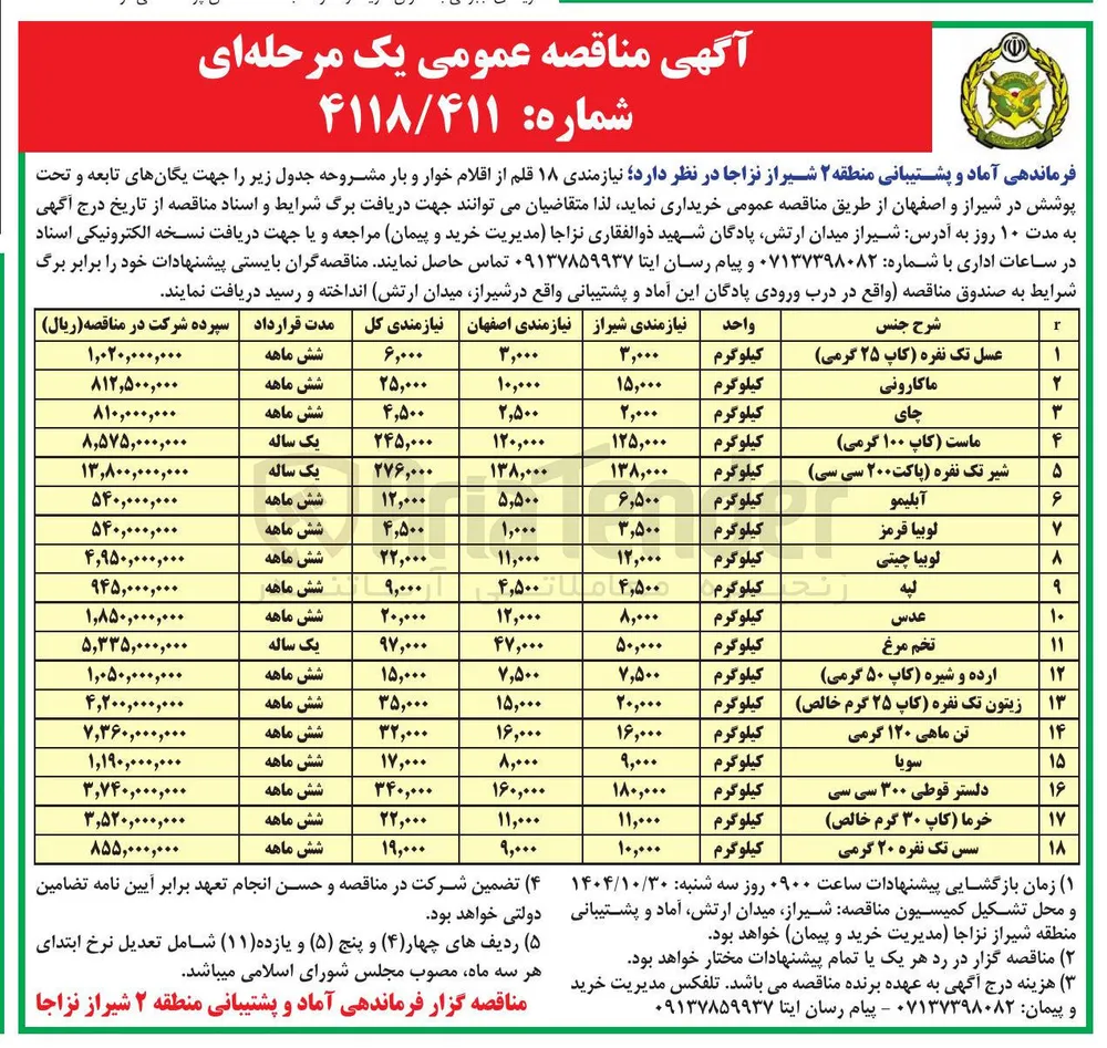 خرید ماکارونی 
