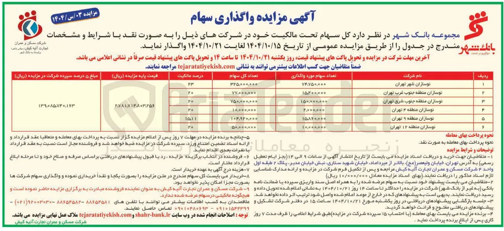 فروش سهام