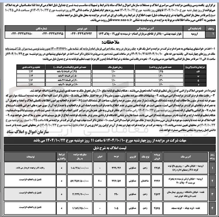 فروش املاک