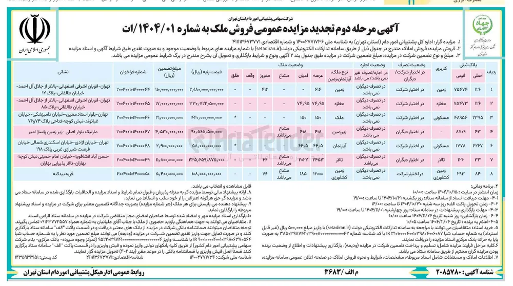 فروش املاک