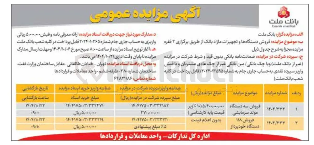 فروش ۱۱۸ دستگاه خودپرداز 
