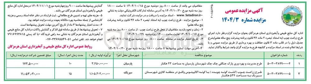 طرح زراعت چوب چوب (گشت گونه چوبده) با گونه اکالیپتوس