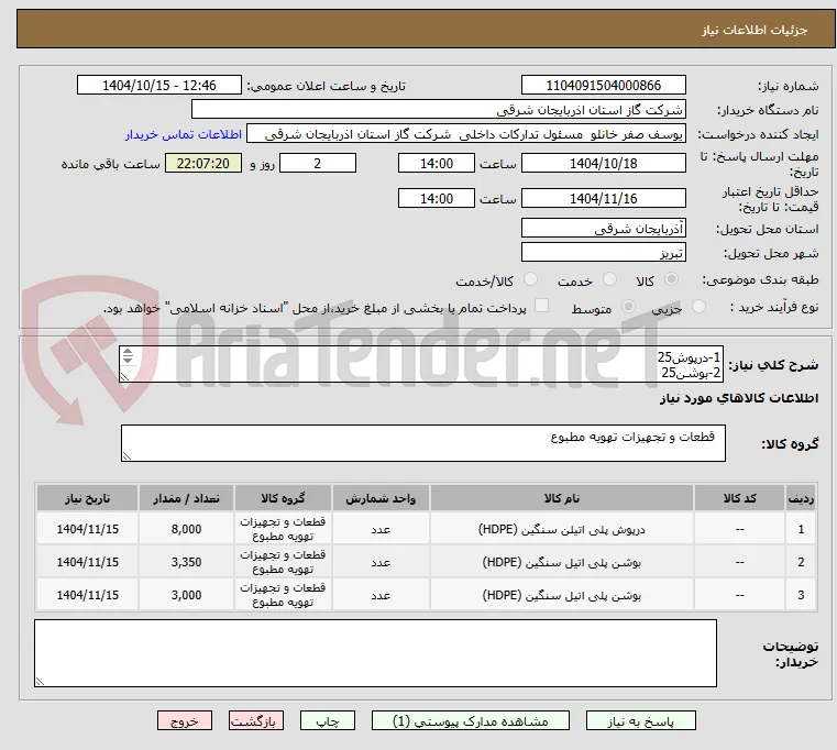 1-درپوش25 
2-بوشن25
3-بوشن63