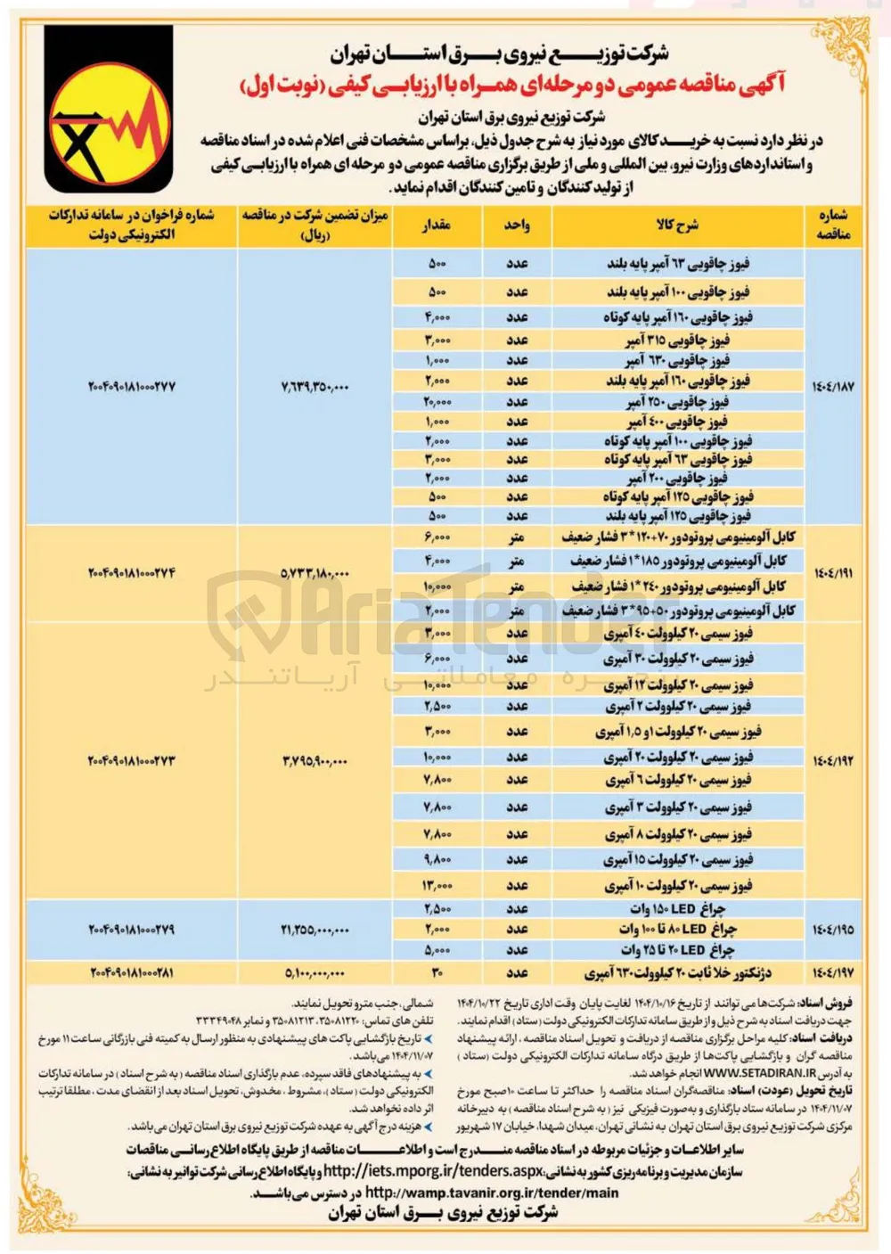 خرید انواع فیوز چاقویی 
