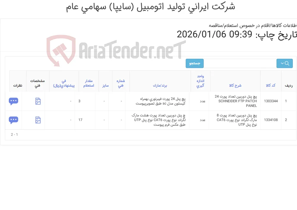 پچ پنل دوربین