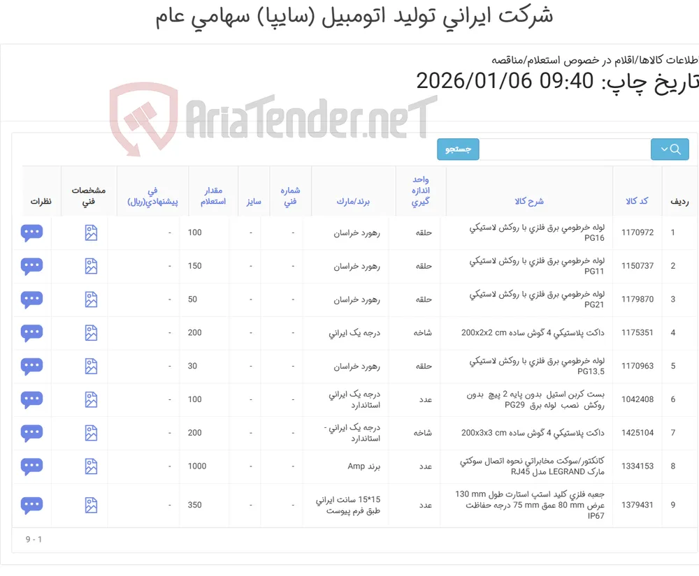 لوله خرطومی برق و ...