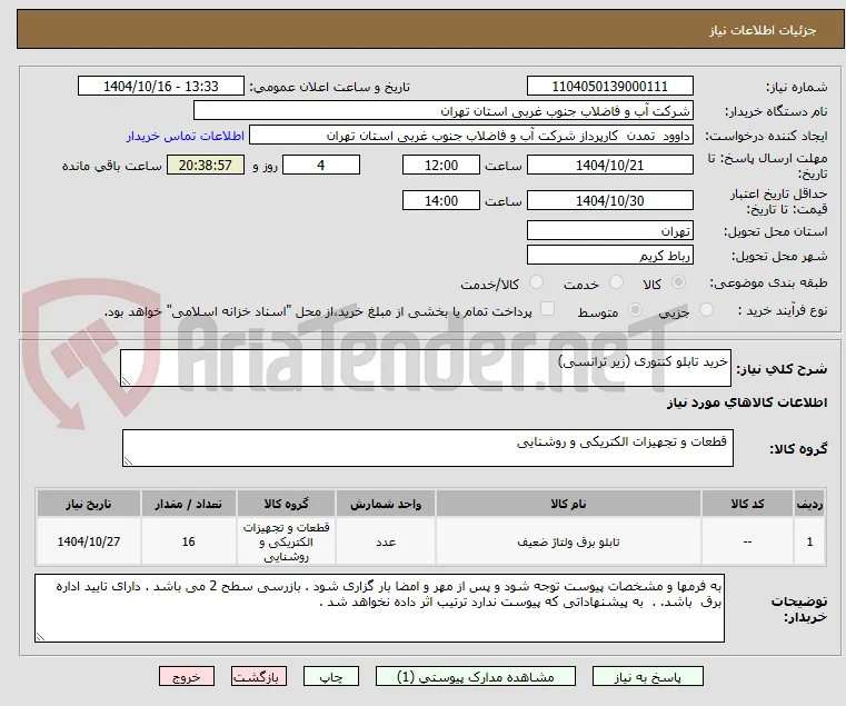 خرید تابلو کنتوری (زیر ترانسی)