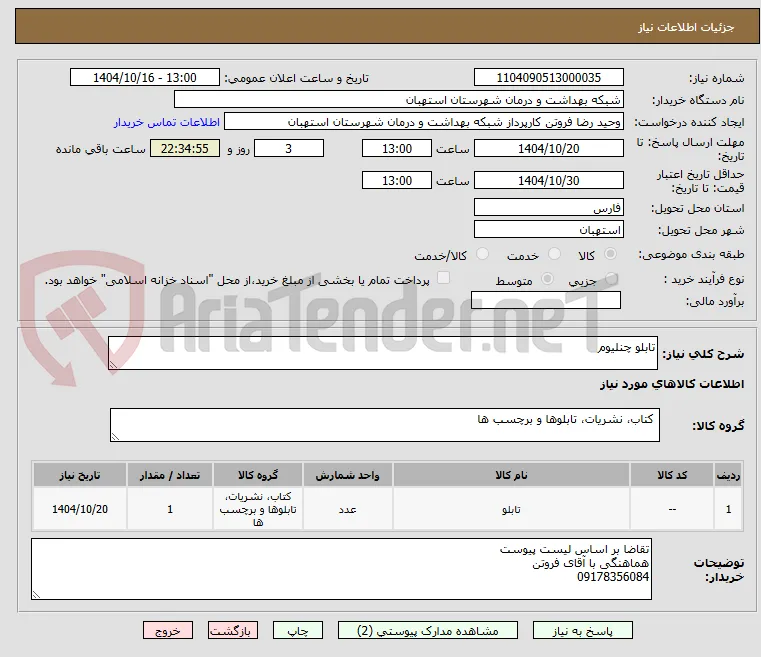 تابلو چنلیوم