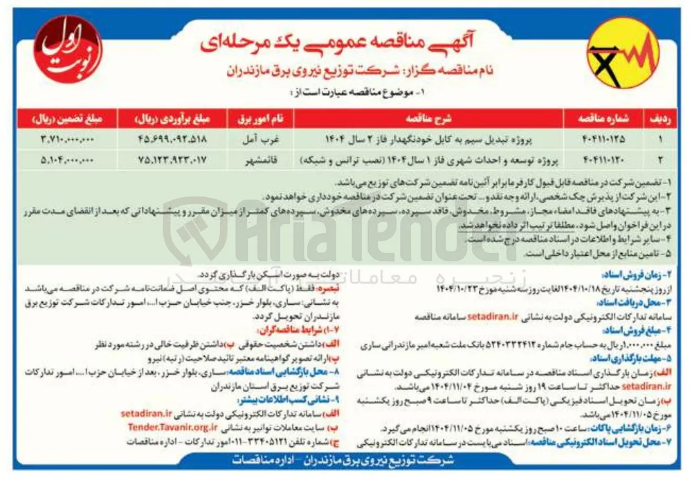 پروژه توسعه و احداث شهری فاز ۱ سال ۱۴۰۴ نصب ترانس و شبکه 
