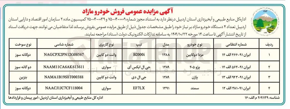  تعداد ۴ دستگاه خودرو مازاد