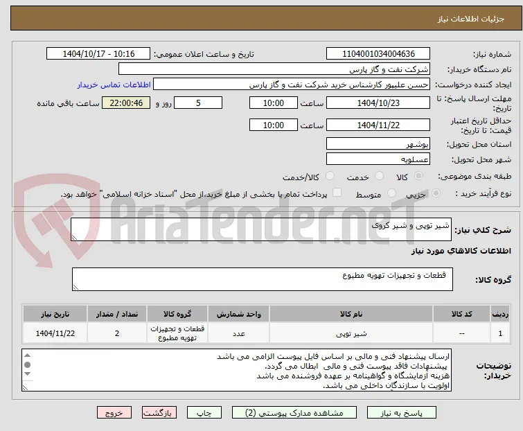 شیر توپی و شیر کروی