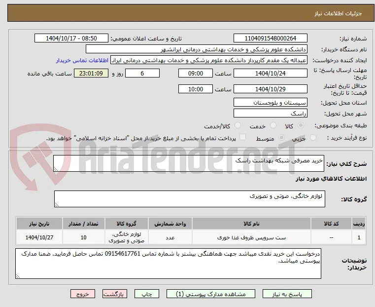 خرید مصرفی شبکه بهداشت راسک