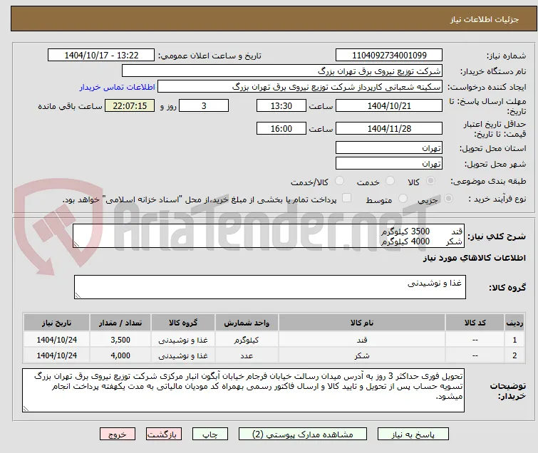 قند        3500 کیلوگرم 
شکر      4000 کیلوگرم