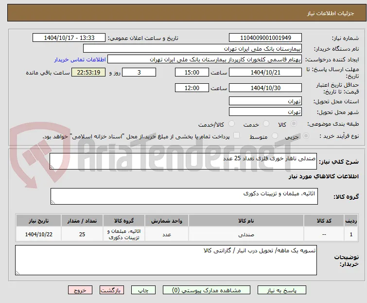 صندلی ناهار خوری فلزی تعداد 25 عدد