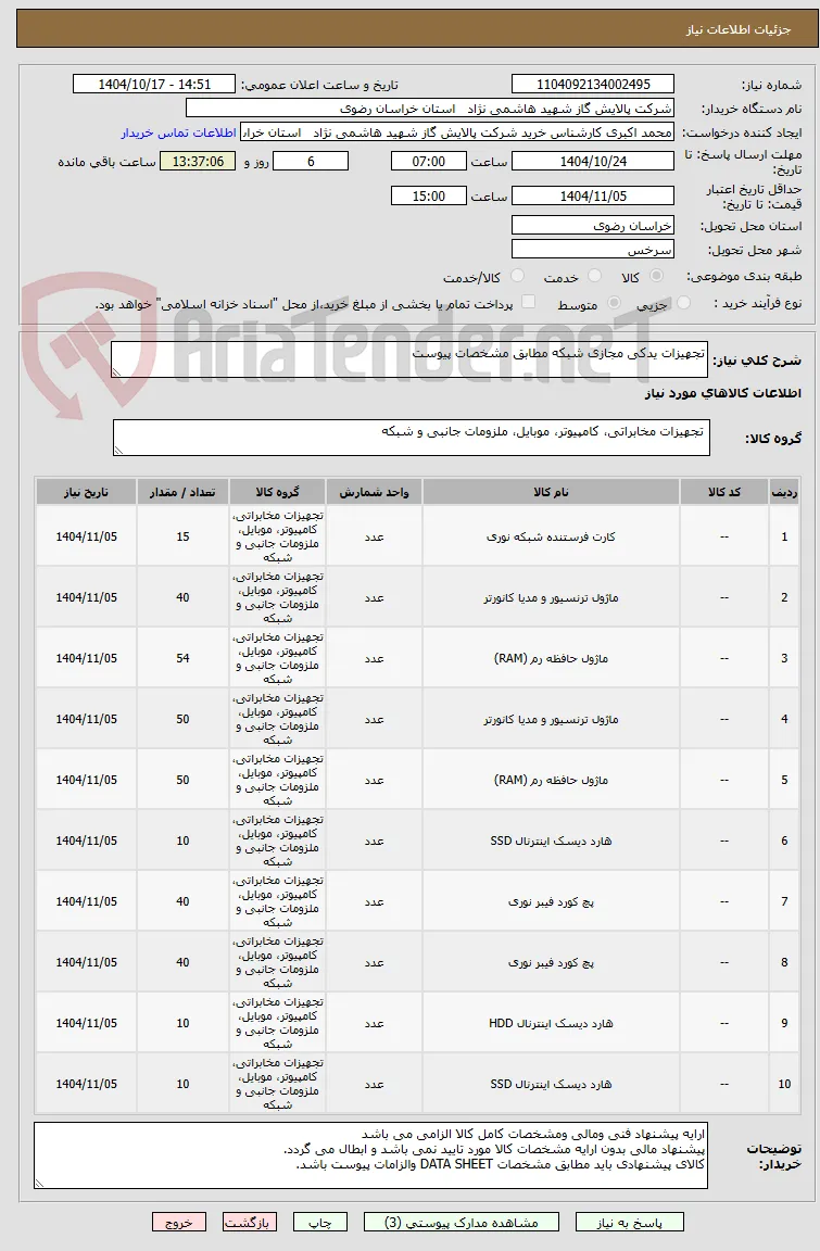 تجهیزات یدکی مجازی شبکه مطابق مشخصات پیوست 