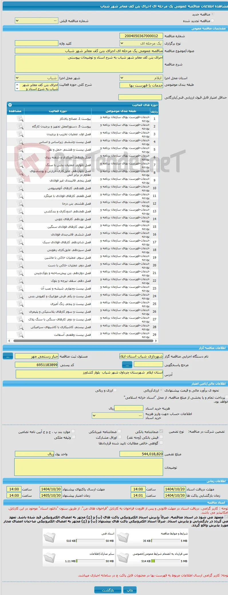 مناقصه عمومی یک مرحله ای اجرای بتن کف معابر شهر شباب