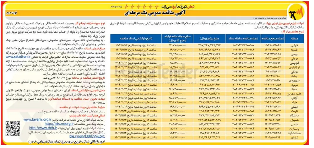 اجرای خدمات جامع مشترکین و عملیات نصب و اصلاح انشعابات 